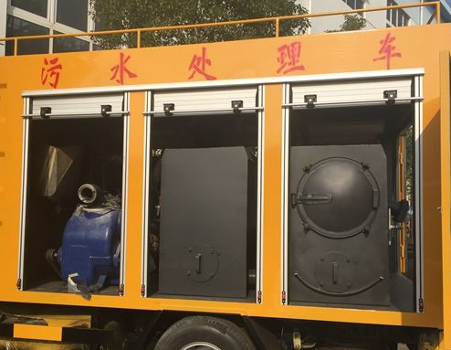 涿州东城坊通下水道服务电话